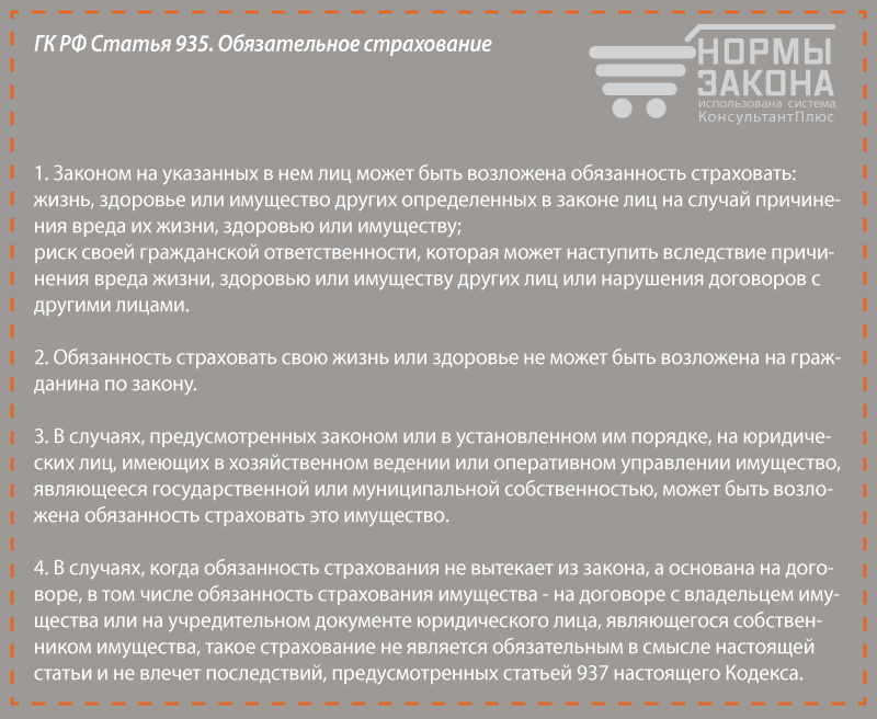 как продать страховку к кредитуденьги в залог земельного участка